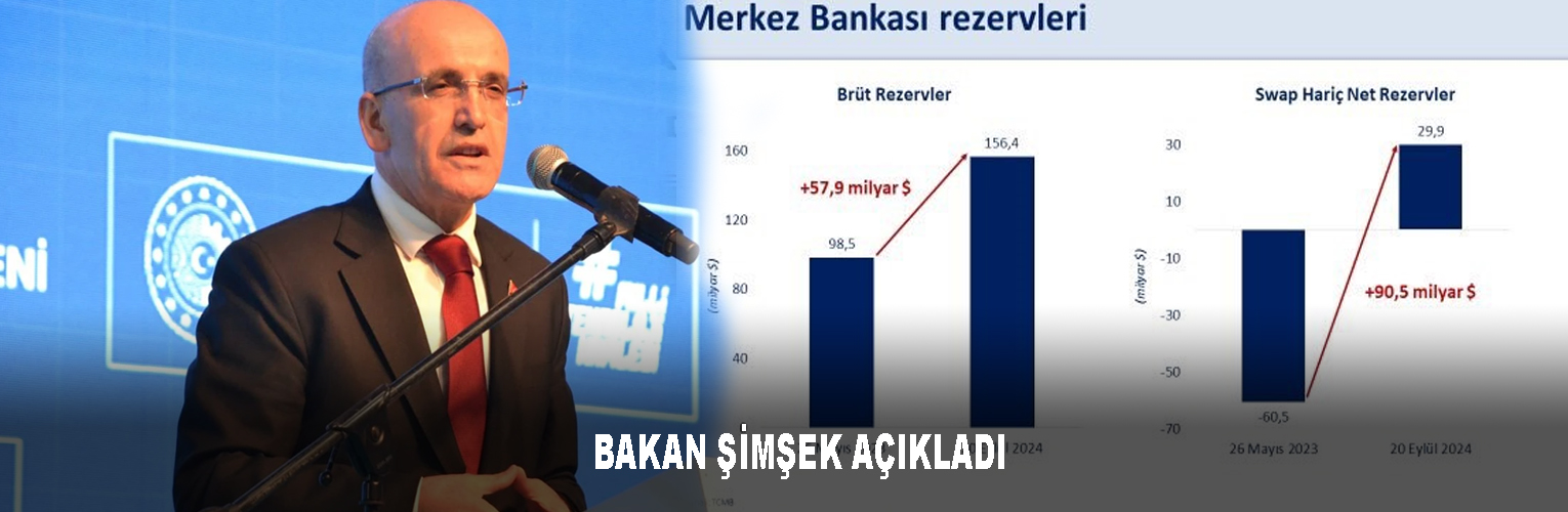 BAKAN ŞİMŞEK AÇIKLADI: DIŞ FİNANSMANDA İKİ BAŞARILI İŞLEM